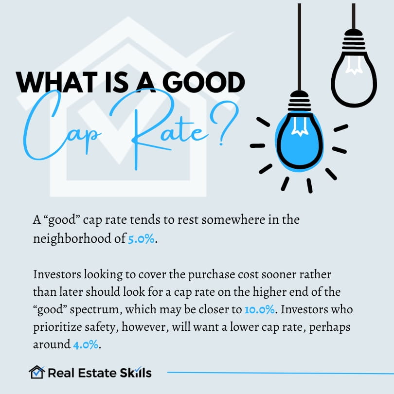 What Is A Good Cap Rate