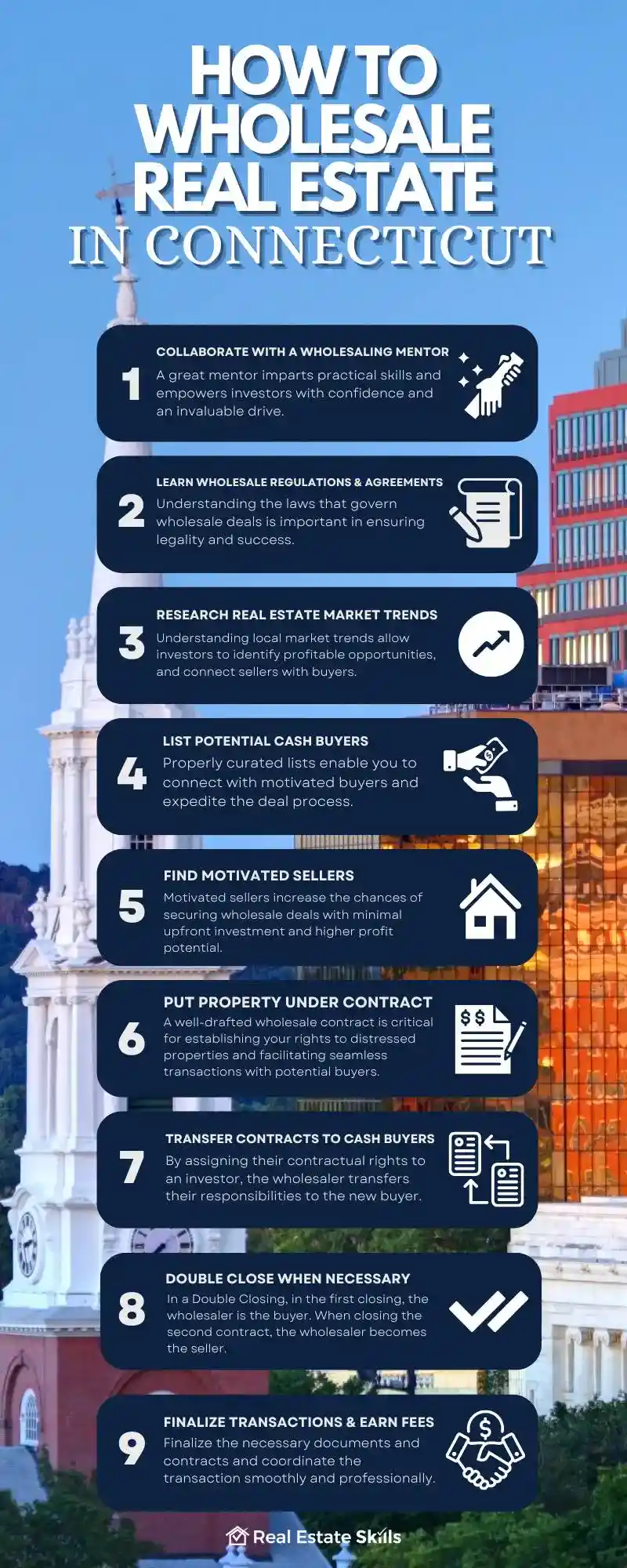 How To Wholesale Real Estate In Connecticut StepByStep (2024)