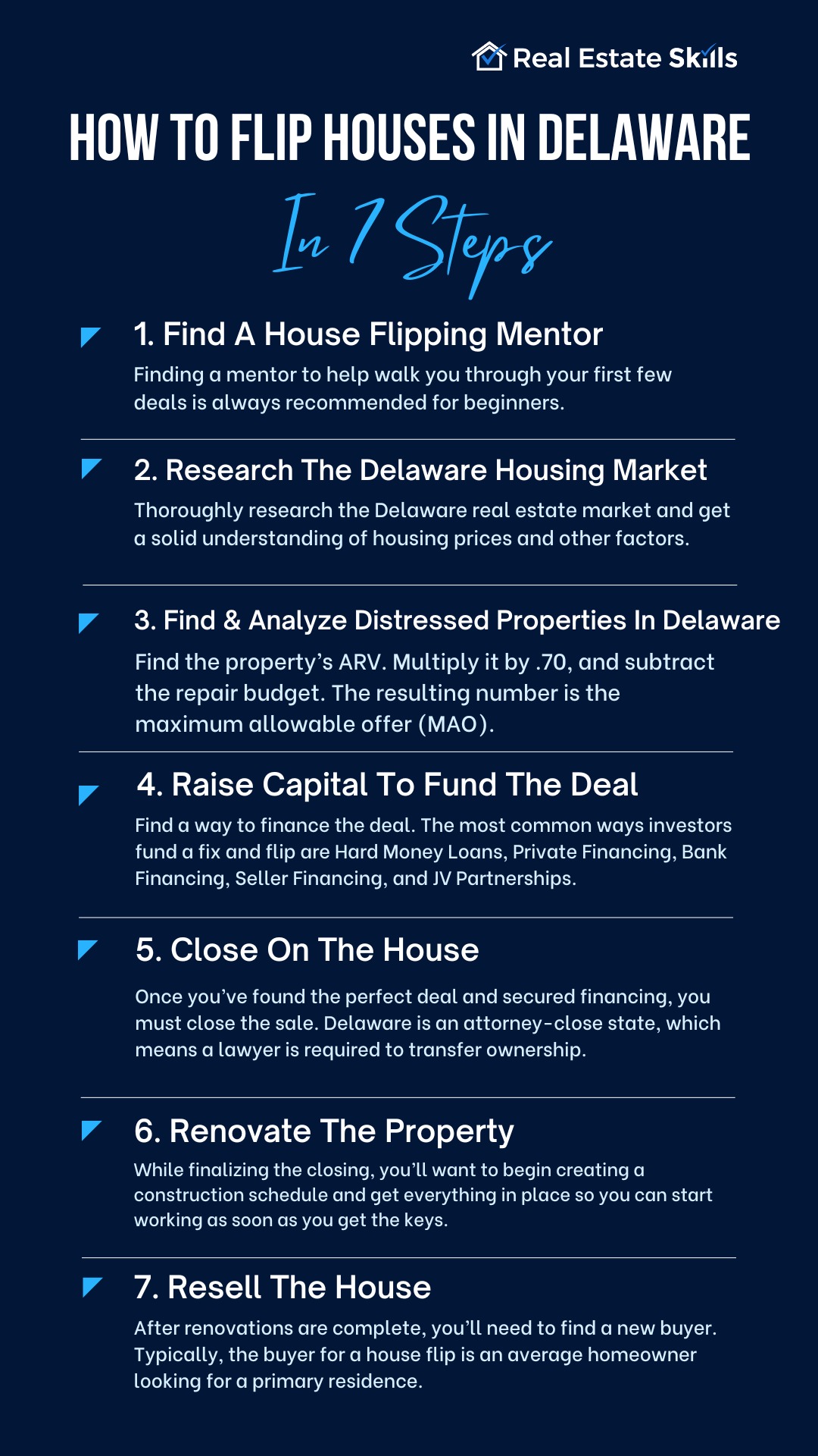 7 Steps to Flip Houses In Delaware