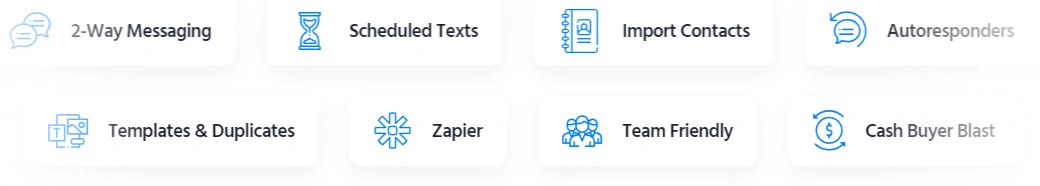 Smarter Contact Software Features