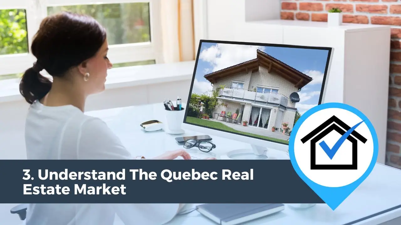 Quebec Real Estate Market