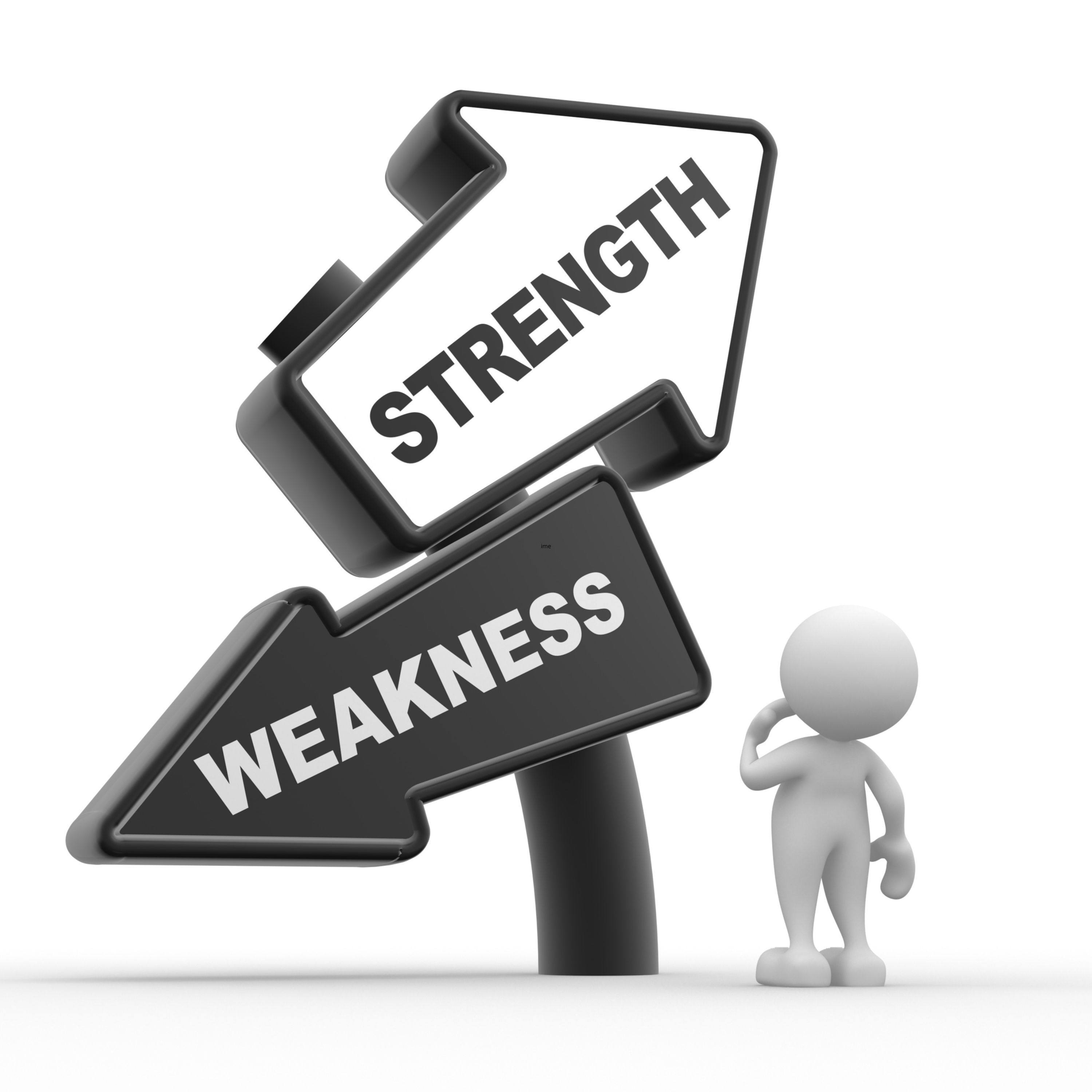 Motivational Monday - Should You Work On Your Strengths or Weaknesses? episode artwork