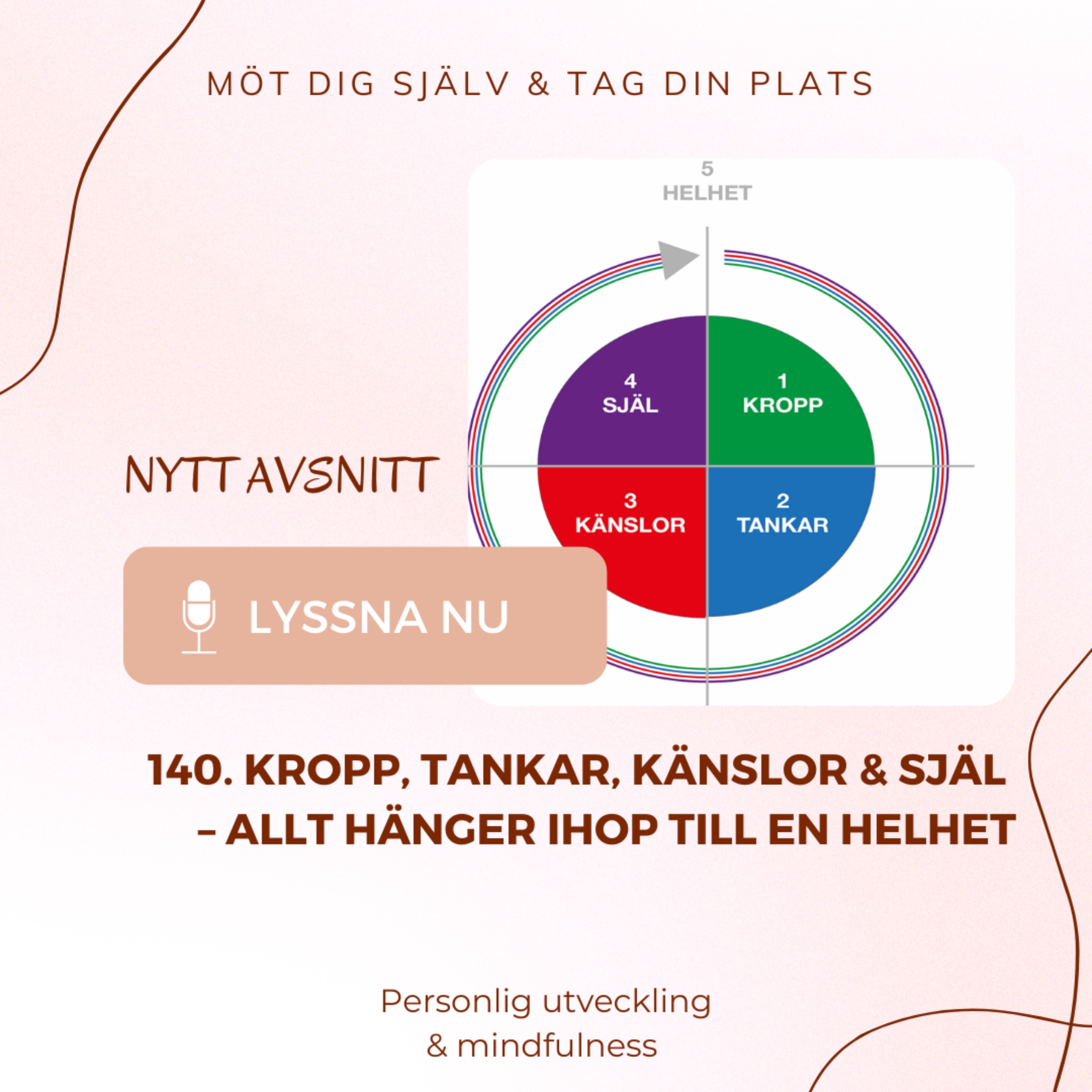 140. Kropp, tankar, känslor & själ – allt hänger ihop till en Helhet episode artwork