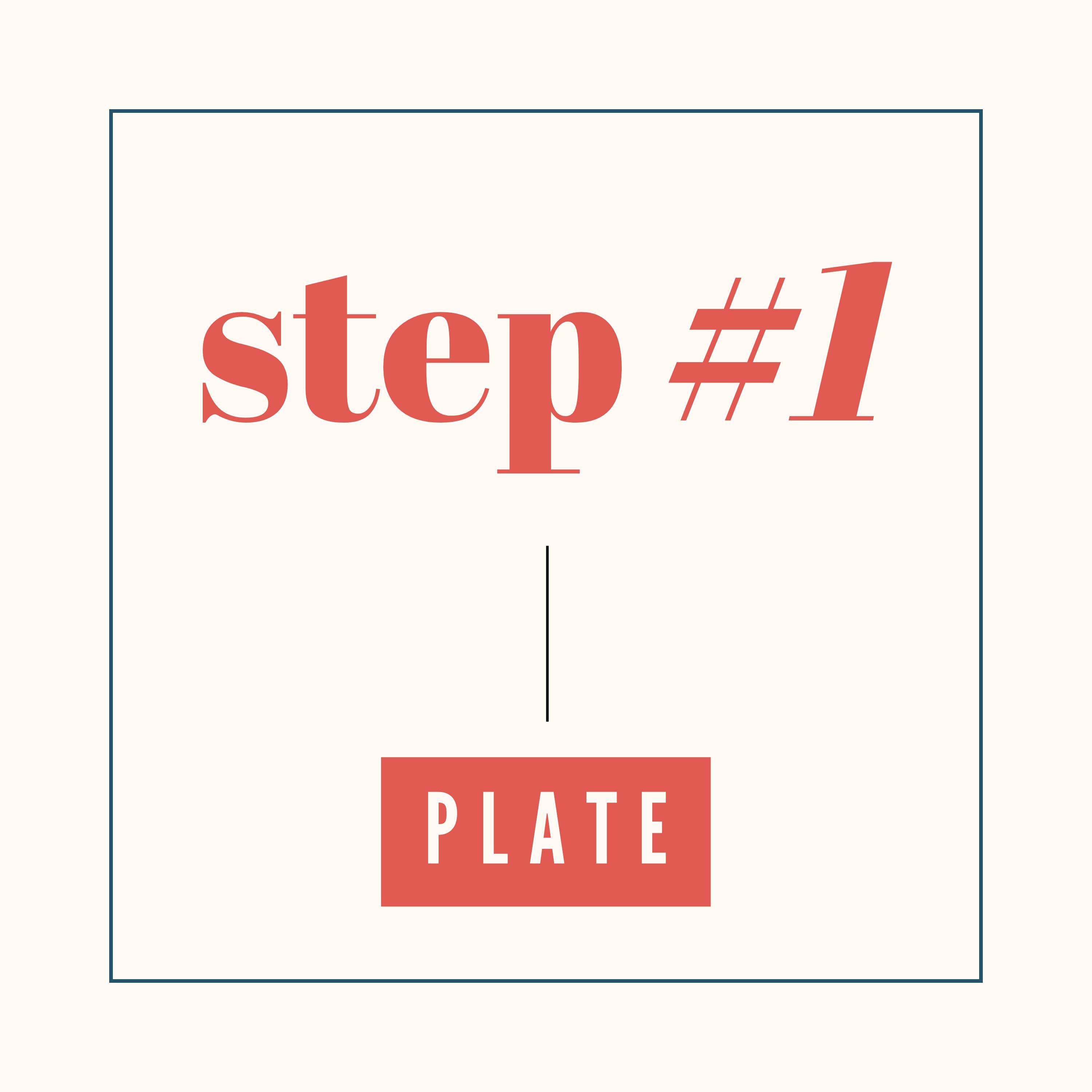 Step 1: Plate