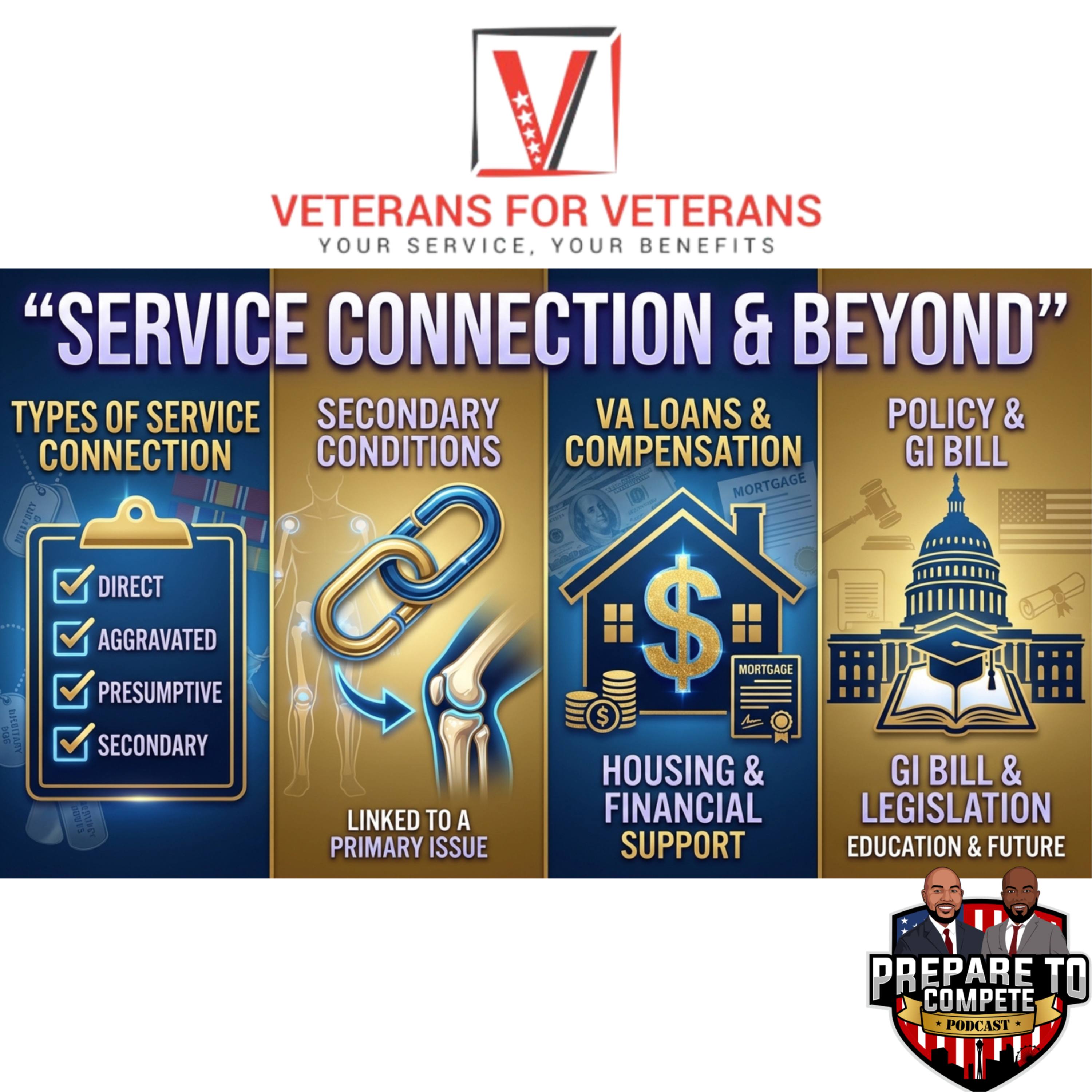 Service Connection & Beyond: 4 Types, Secondary Claims, VA Loans & Policy (S7 E3) episode artwork