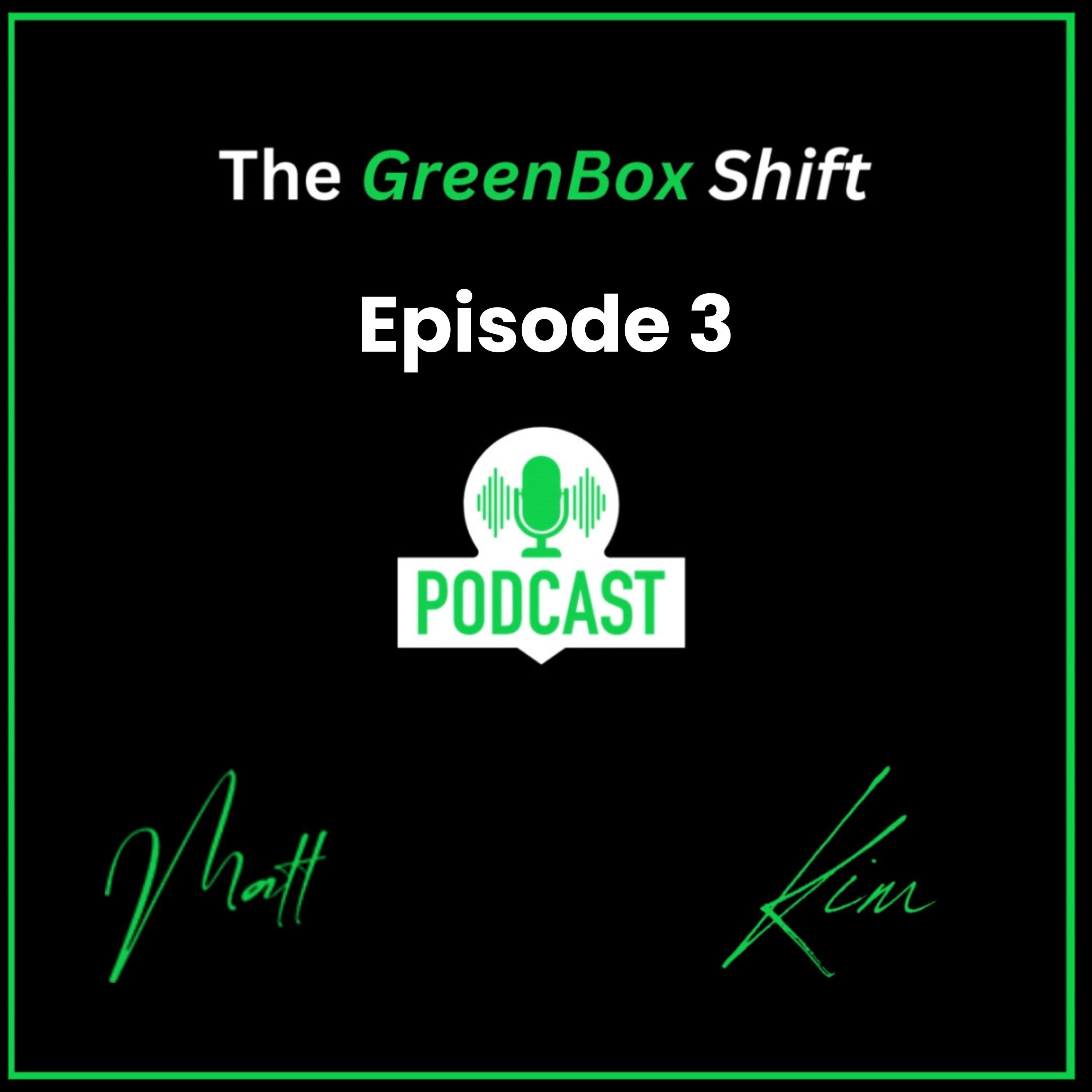 Episode 3: Level Up Your Professional Messaging with Deliberate Practice episode artwork