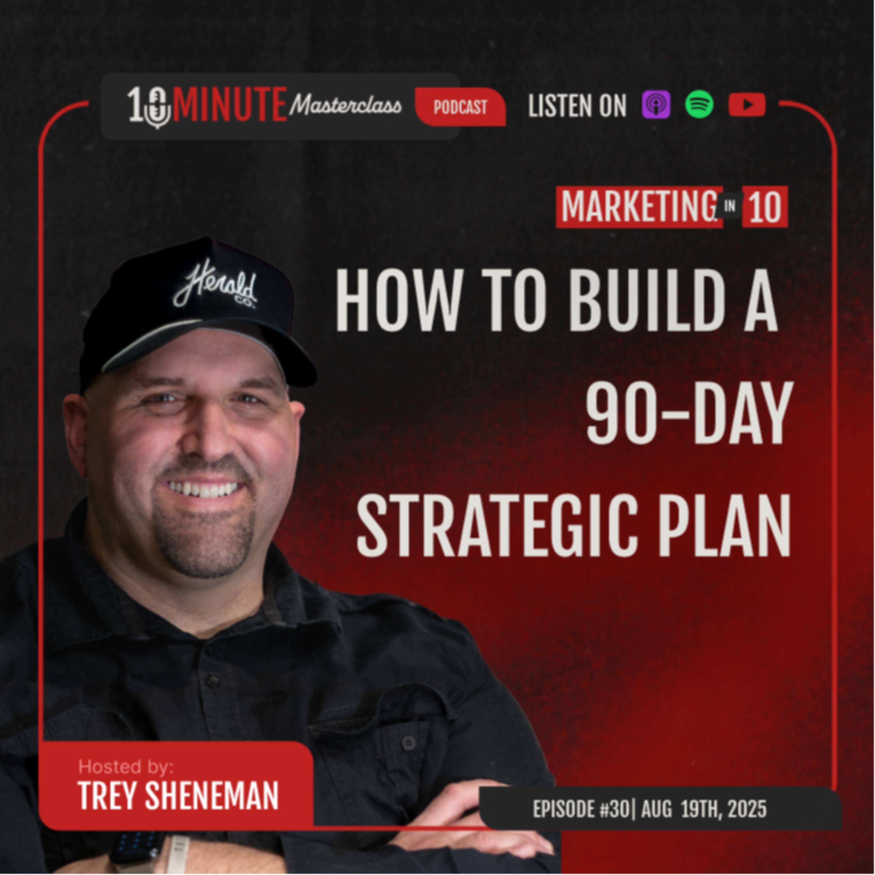 10 Minute Masterclass