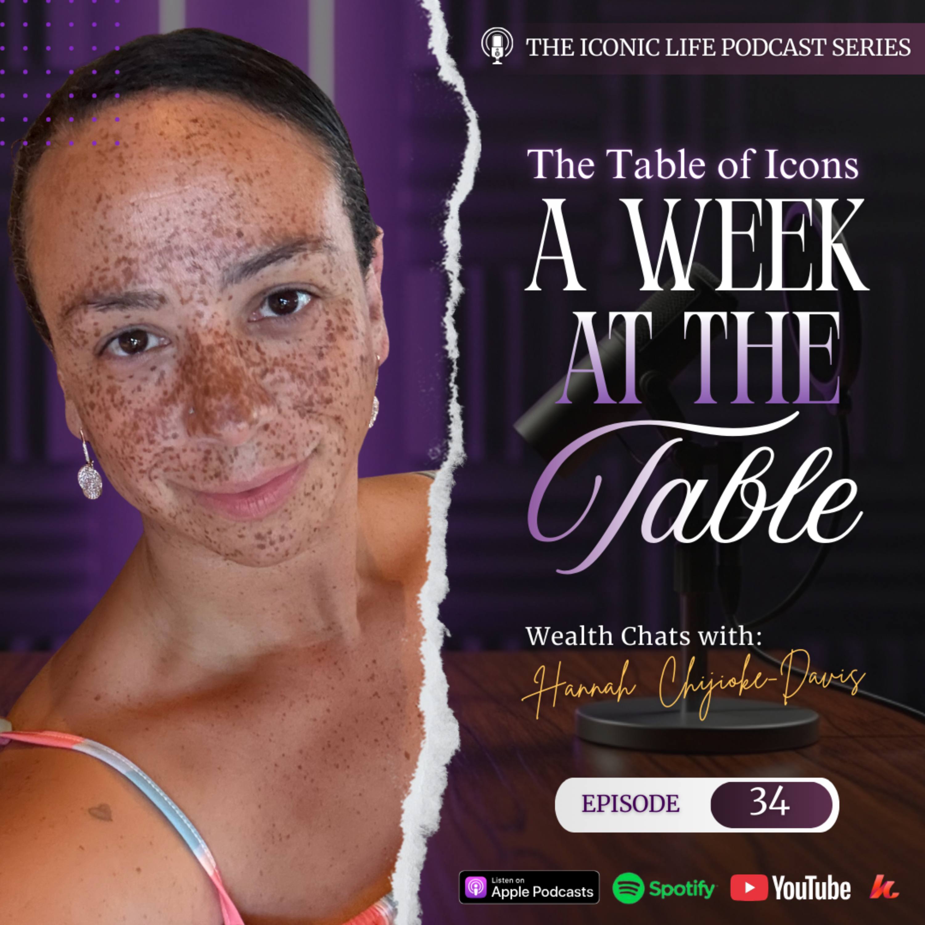 The Iconic Life Podcast