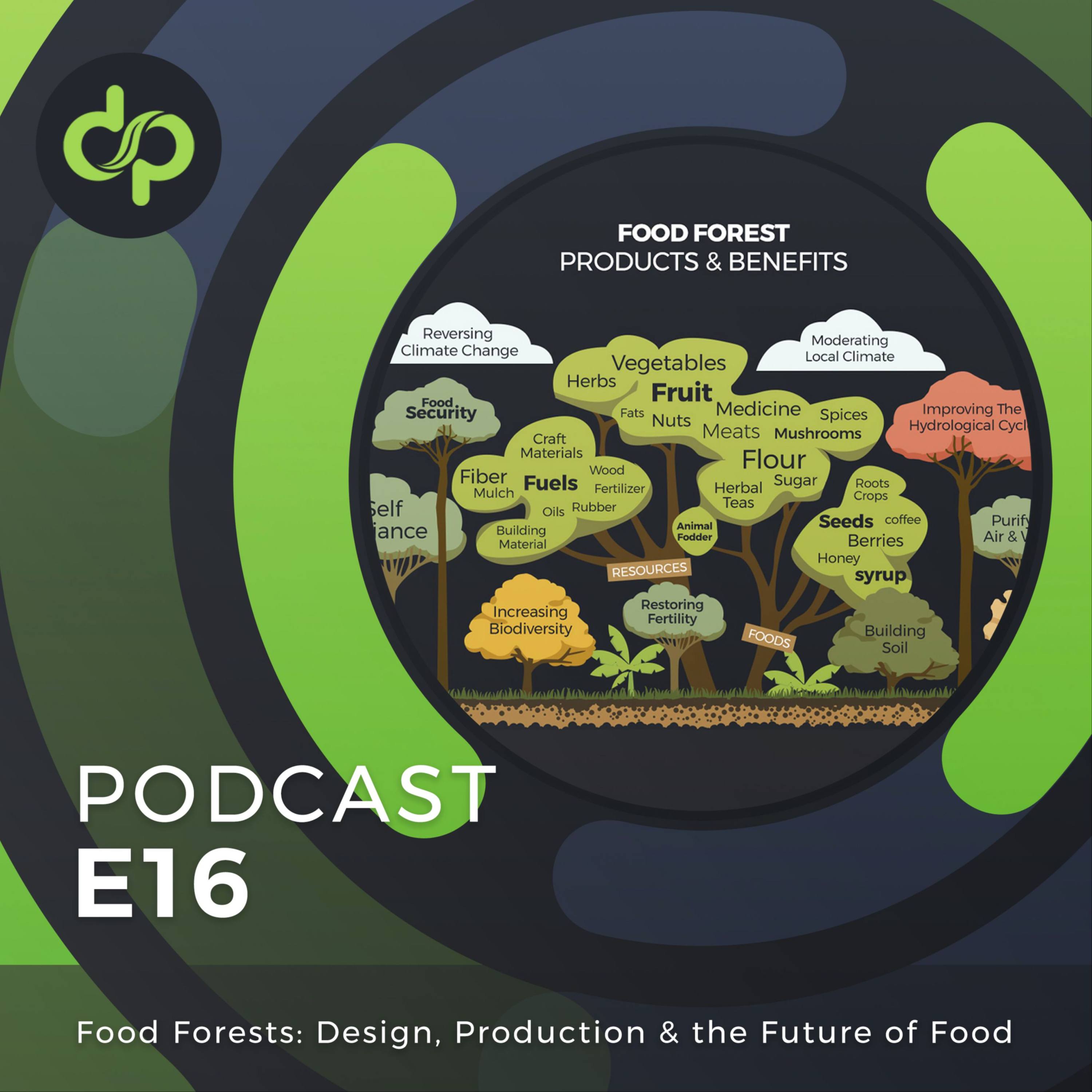 Food Forests: Design, Production & the Future of Food