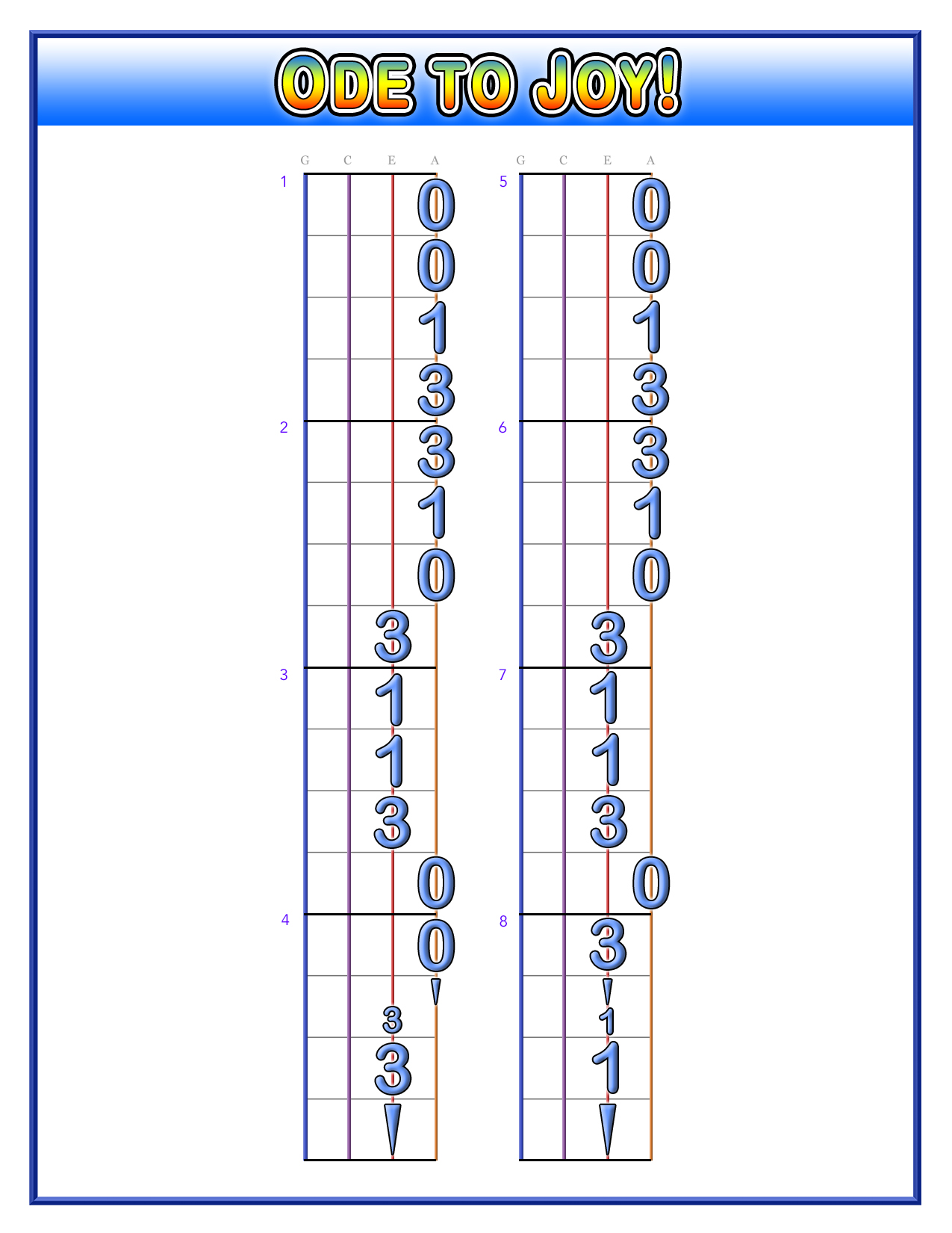 Preview of Ode to Joy sheet music from Kids Ukulele