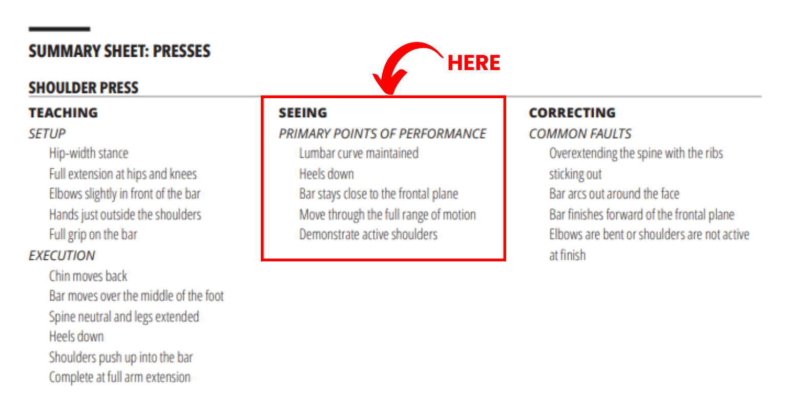 Lesson 10: The Points of Performance