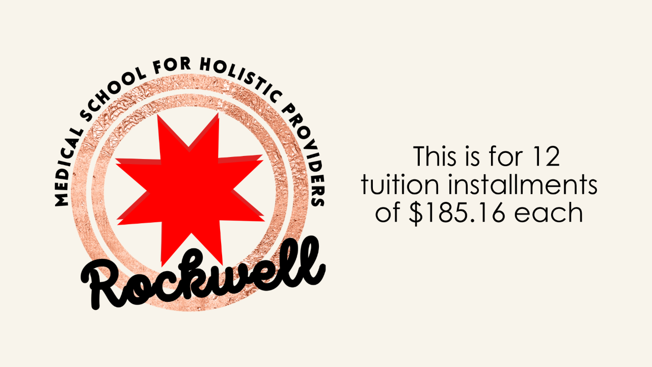 FUNCTIONAL MEDICINE CERTIFICATION FOR PHYSICIANS visual data 8