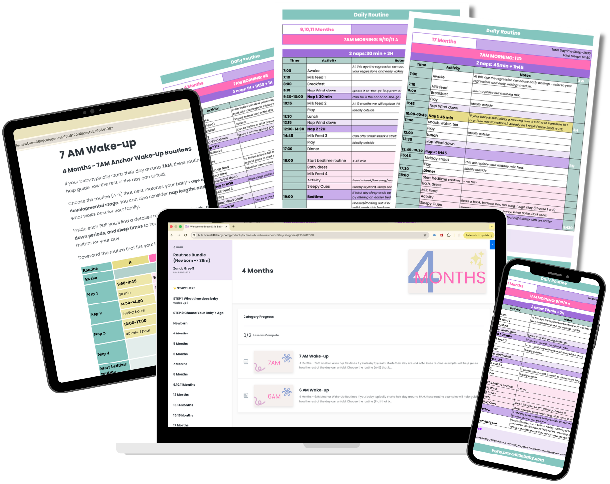 Routines Bundle shown on tablet, laptop and phone