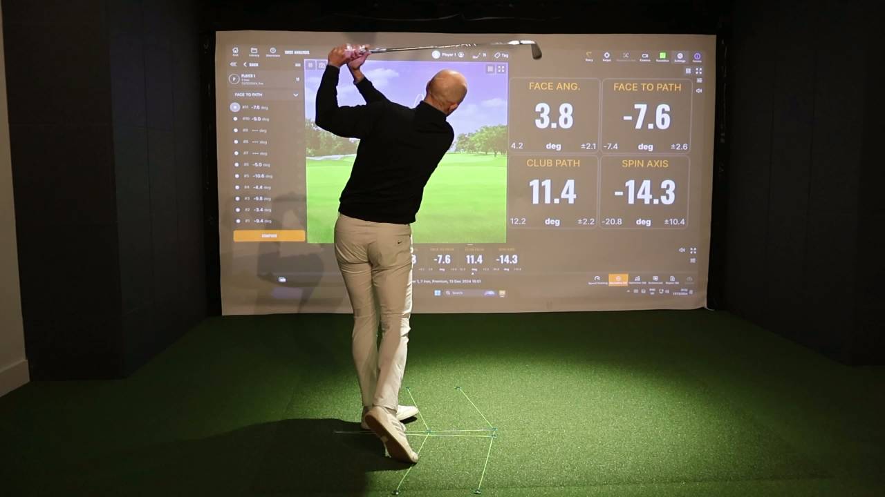How to control the shape of a golf draw