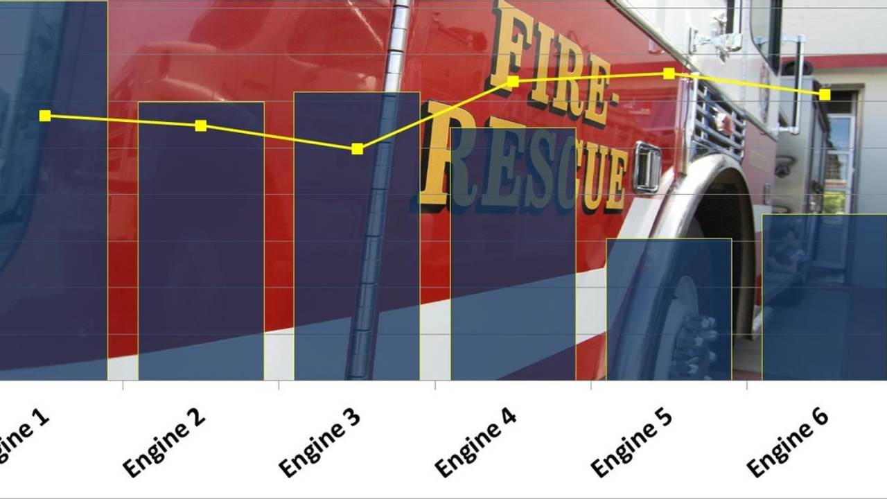 Firestats Paul Rottenberg FireStats Light
