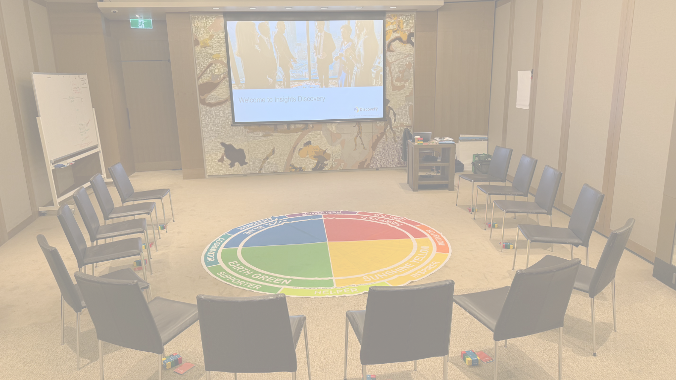Insights Discovery workshop room set up by Dreem in Australia