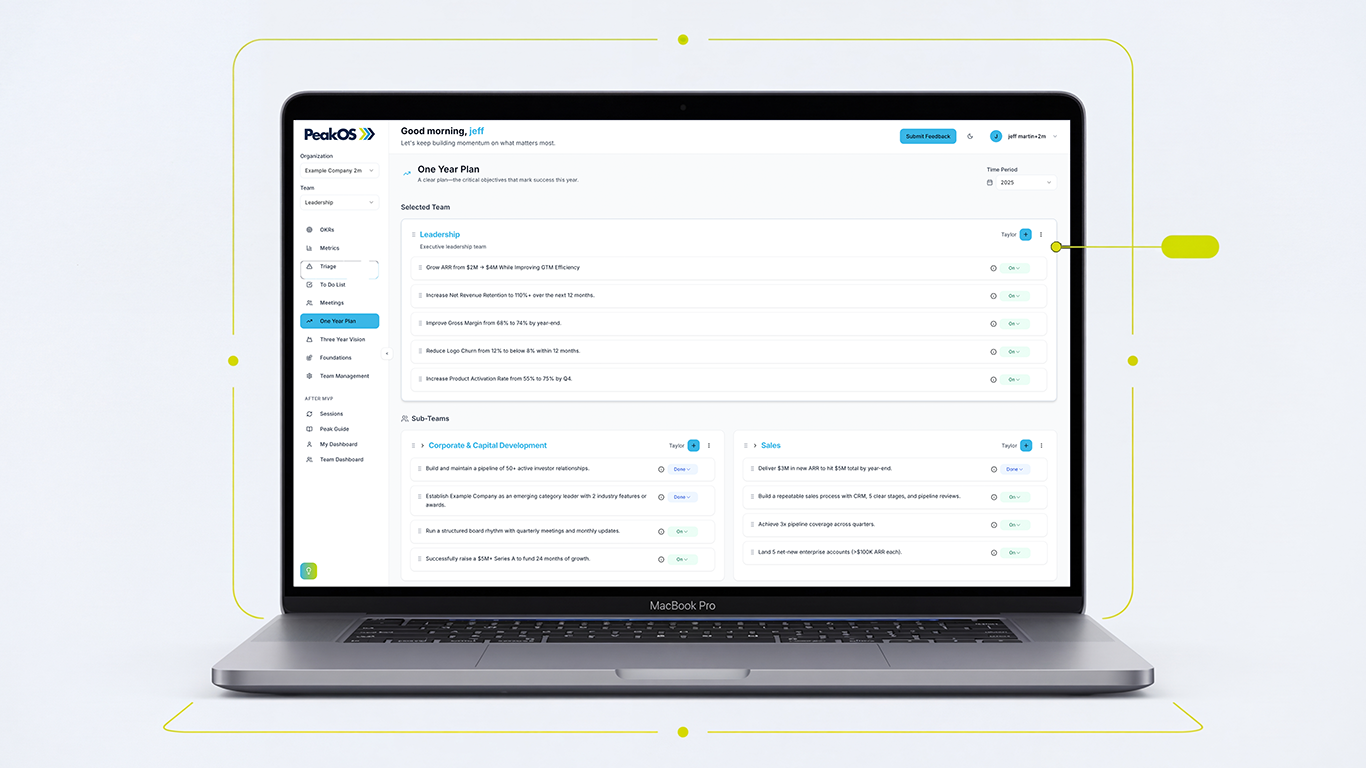 Peak OS One-Year Plan screen showing annual company objectives and strategic priorities