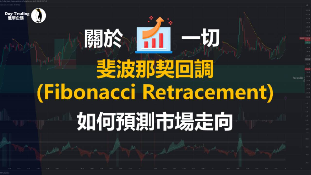 斐波那契回調(Fibonacci Retracement)如何預測市場走向📈