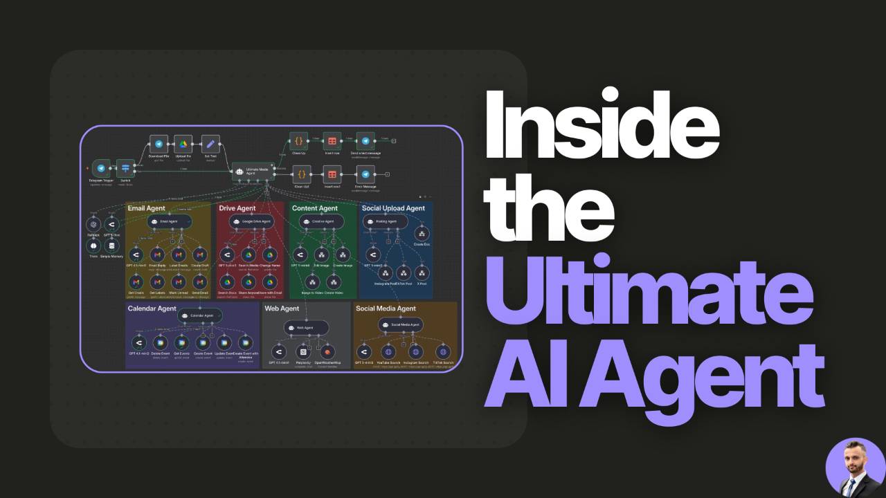 The Ultimate AI Agent in n8n