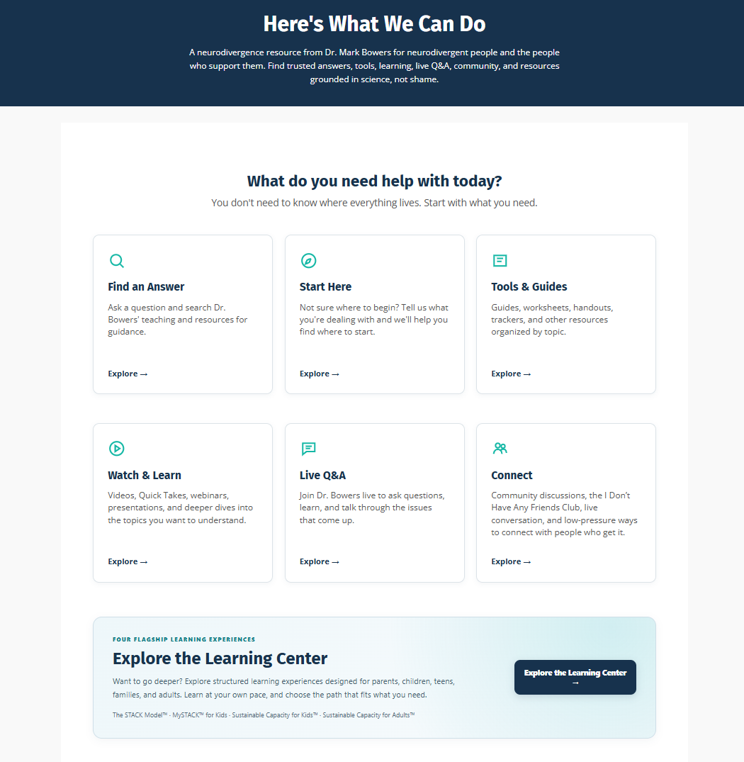 Membership dashboard with six educational entry points