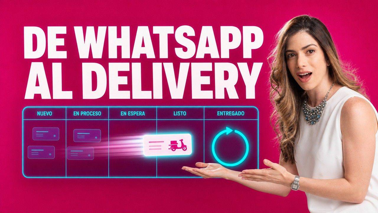 Pipeline de ventas automatizado en HighLevel: del primer mensaje de WhatsApp a la recompra