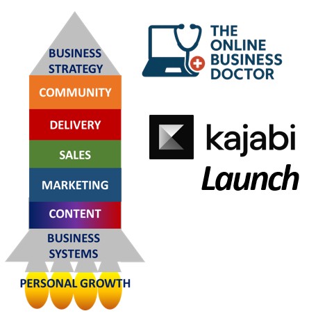 Kajabi Launch Program to go with 50% off Kajabi Kajabi Launch Program to go with 50% off Kajabi