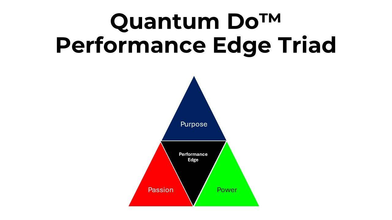 The Triad Of Performance Edge