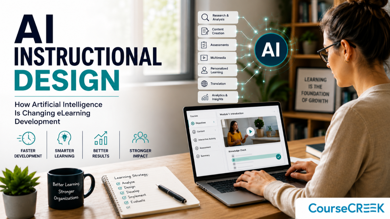 AI instructional design dashboard showing AI-powered eLearning development, content creation, assessments, personalized learning, analytics, and course development on a modern learning platform.