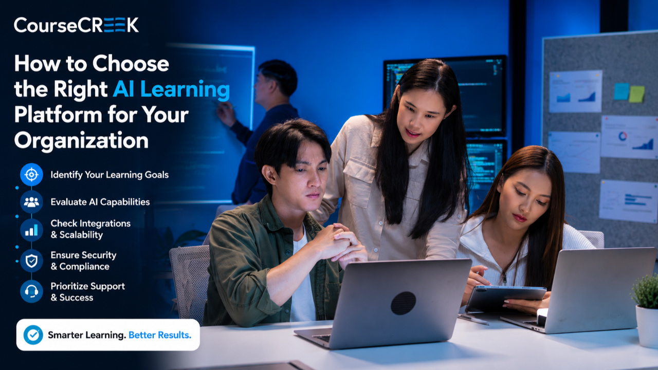 Team collaborating to choose the right AI learning platform, evaluating LMS features, AI capabilities, scalability, security, compliance, and personalized learning solutions for organizations.