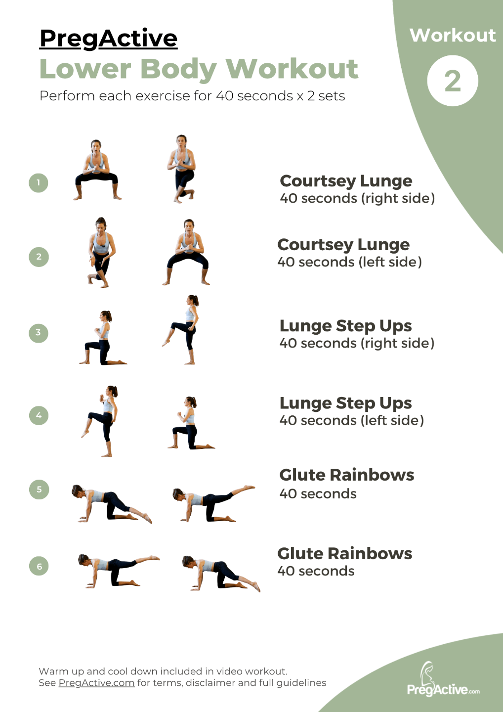 First Trimester Pregnancy Exercises Lower Body