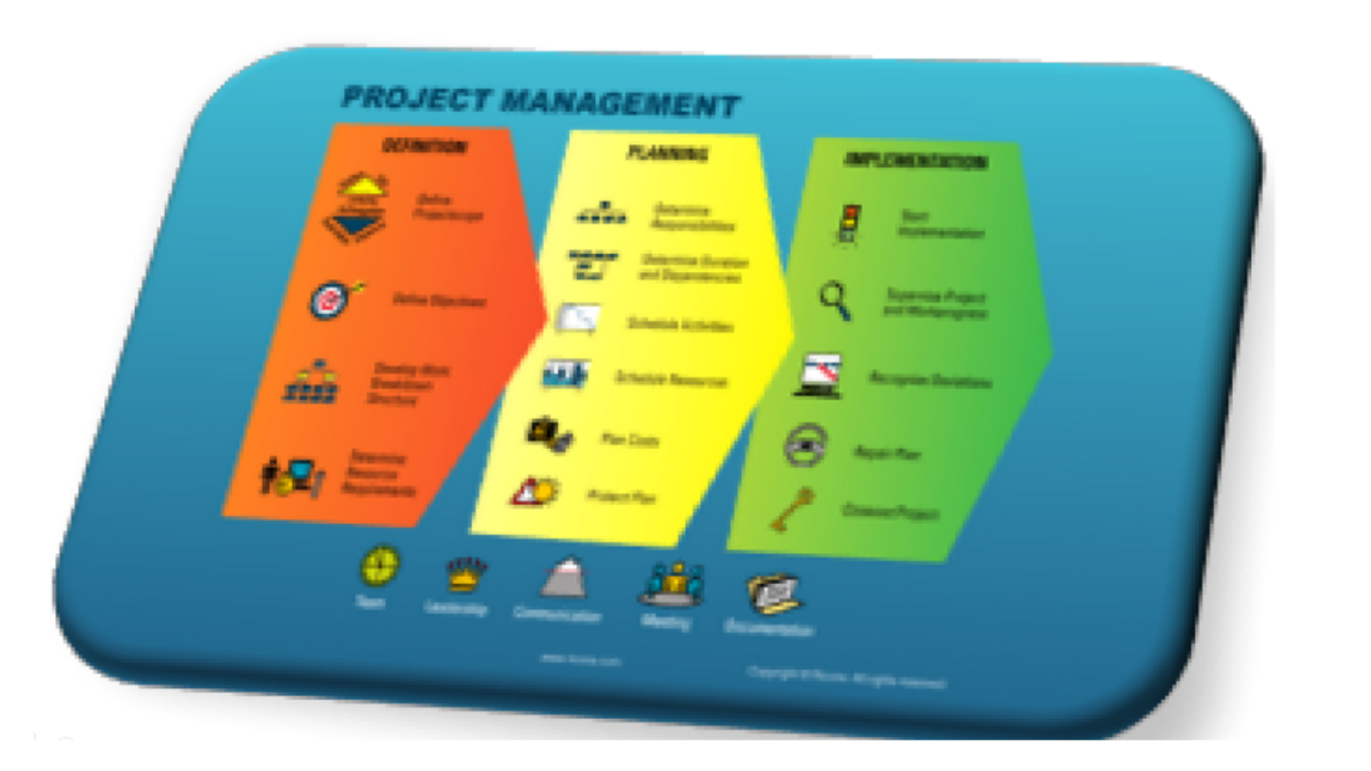 PROJECT MANAGEMENT MASTERY 
