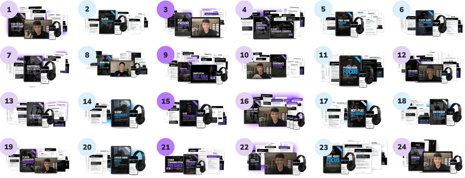 All the Player Mindset tools in the bundle