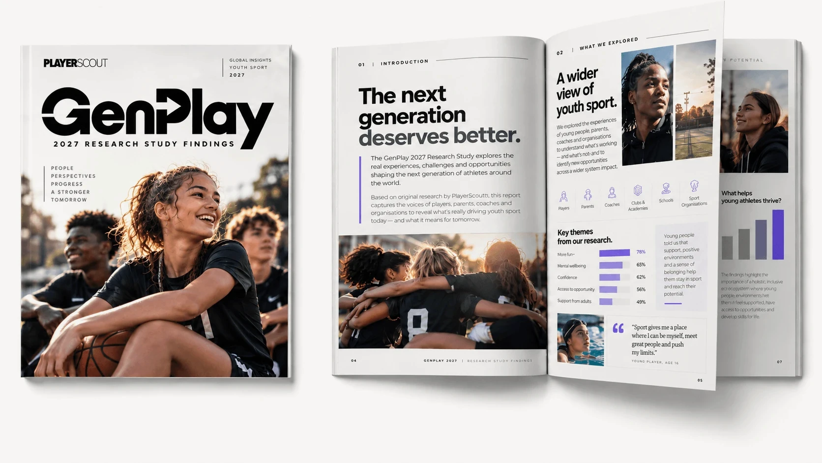 The GenPlay 2027 Research Study Findings report, cover and inside pages