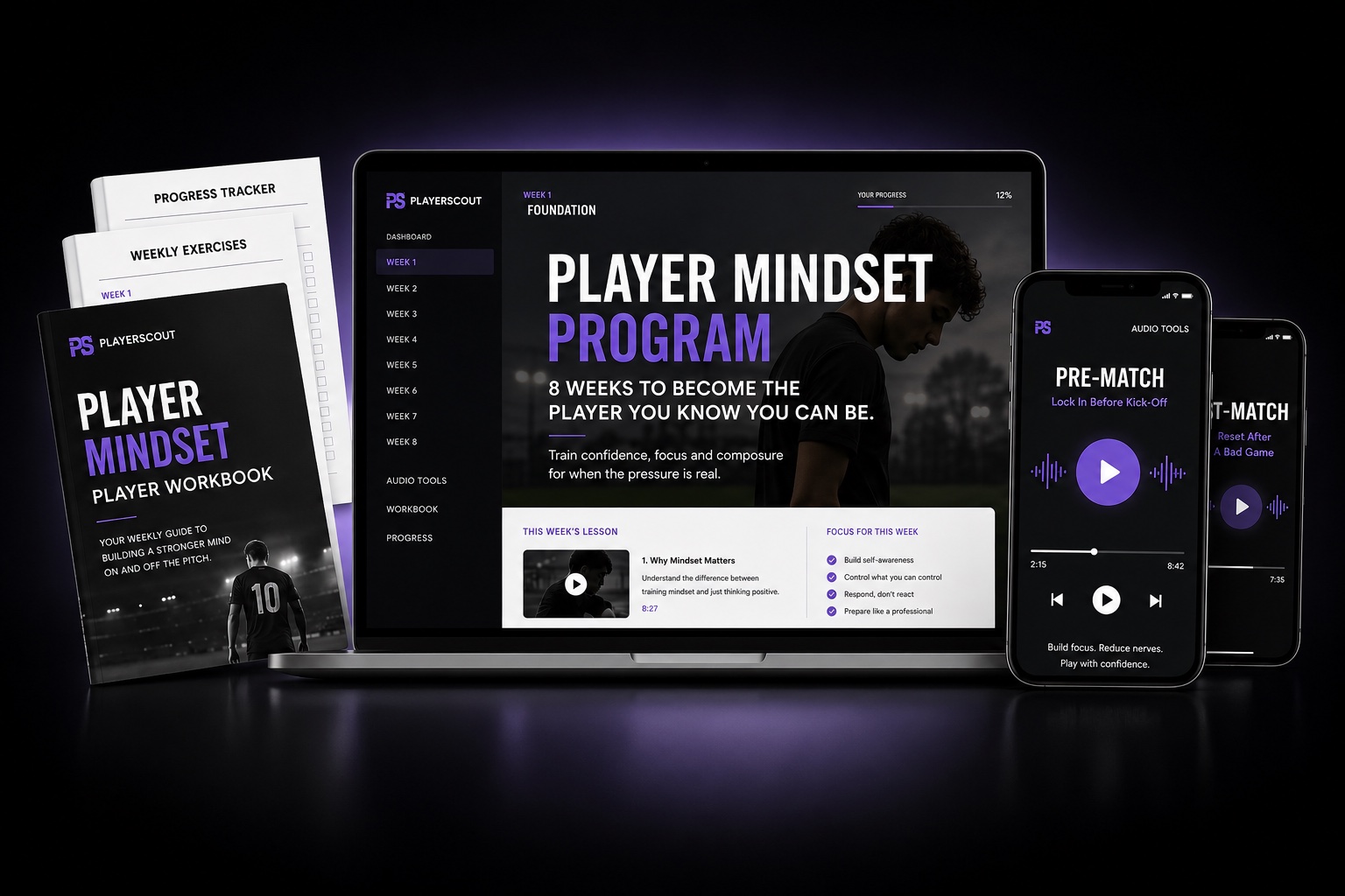 The Player Mindset Program on laptop, phone and workbook