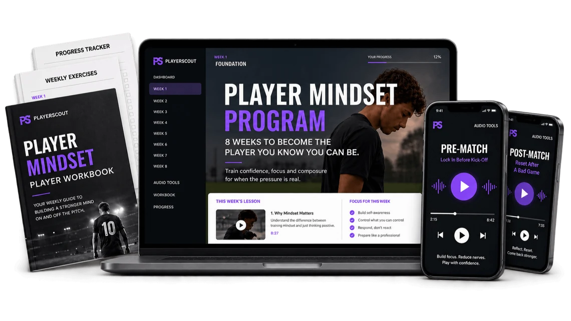 Player Mindset Programme product mock-up with laptop lessons, downloadable workbook and mobile audio tools