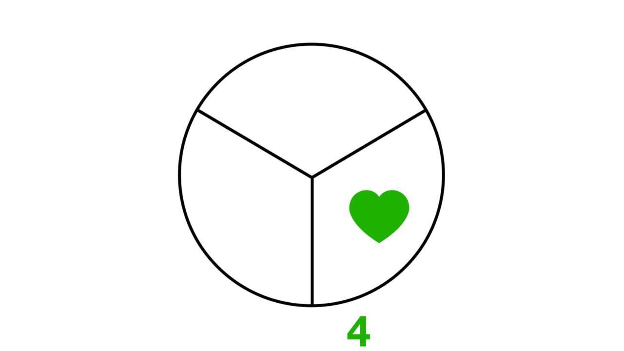 Four Definition Type Four