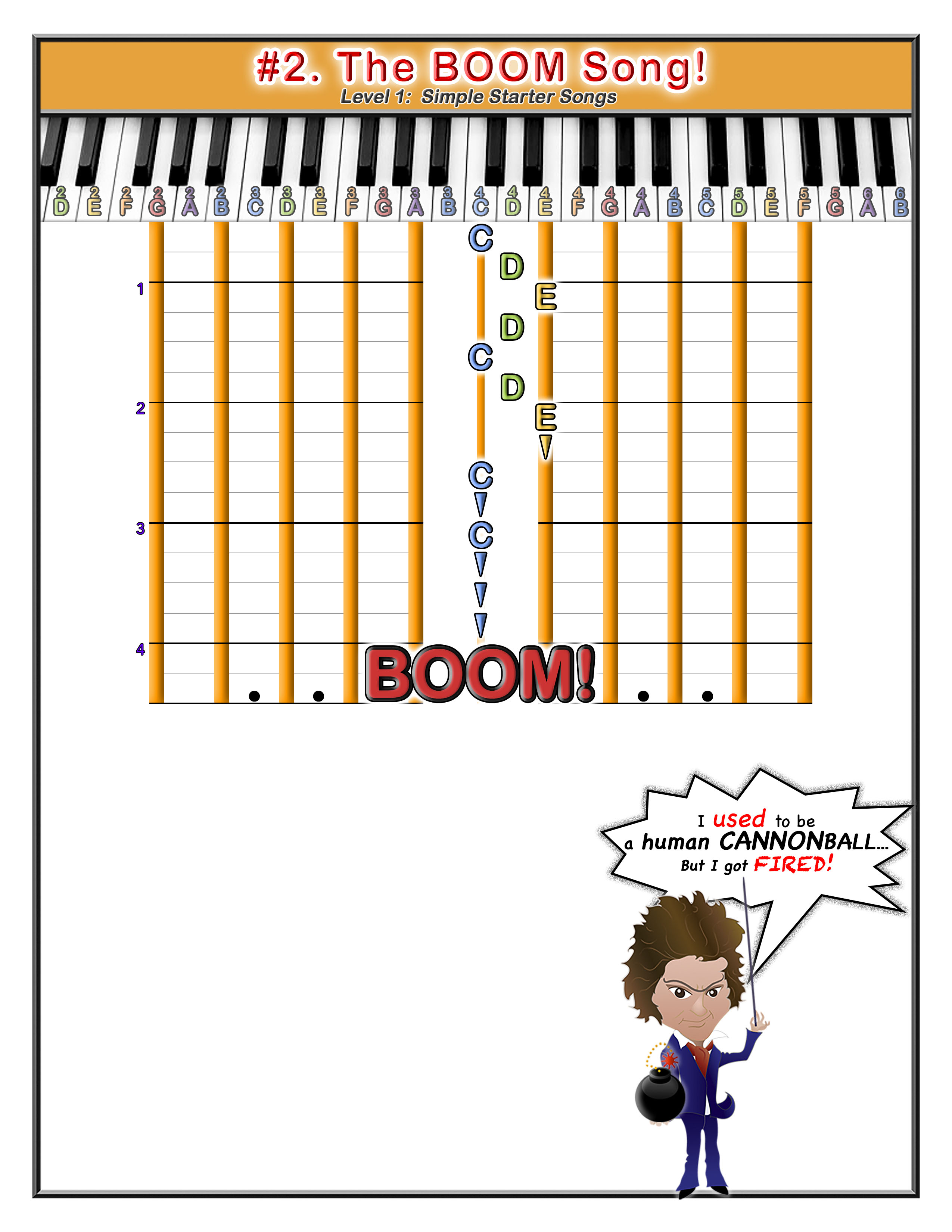 Song 2 The BOOM Song Exact Notes piano music