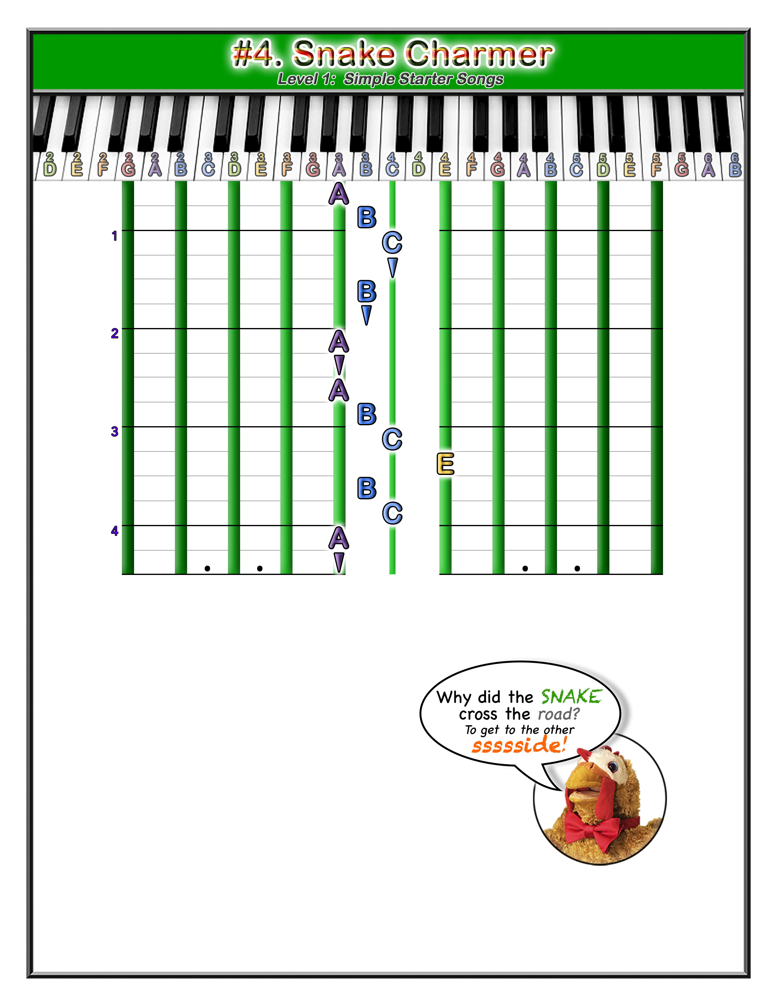 Song 4 Snake Charmer Exact Notes piano music