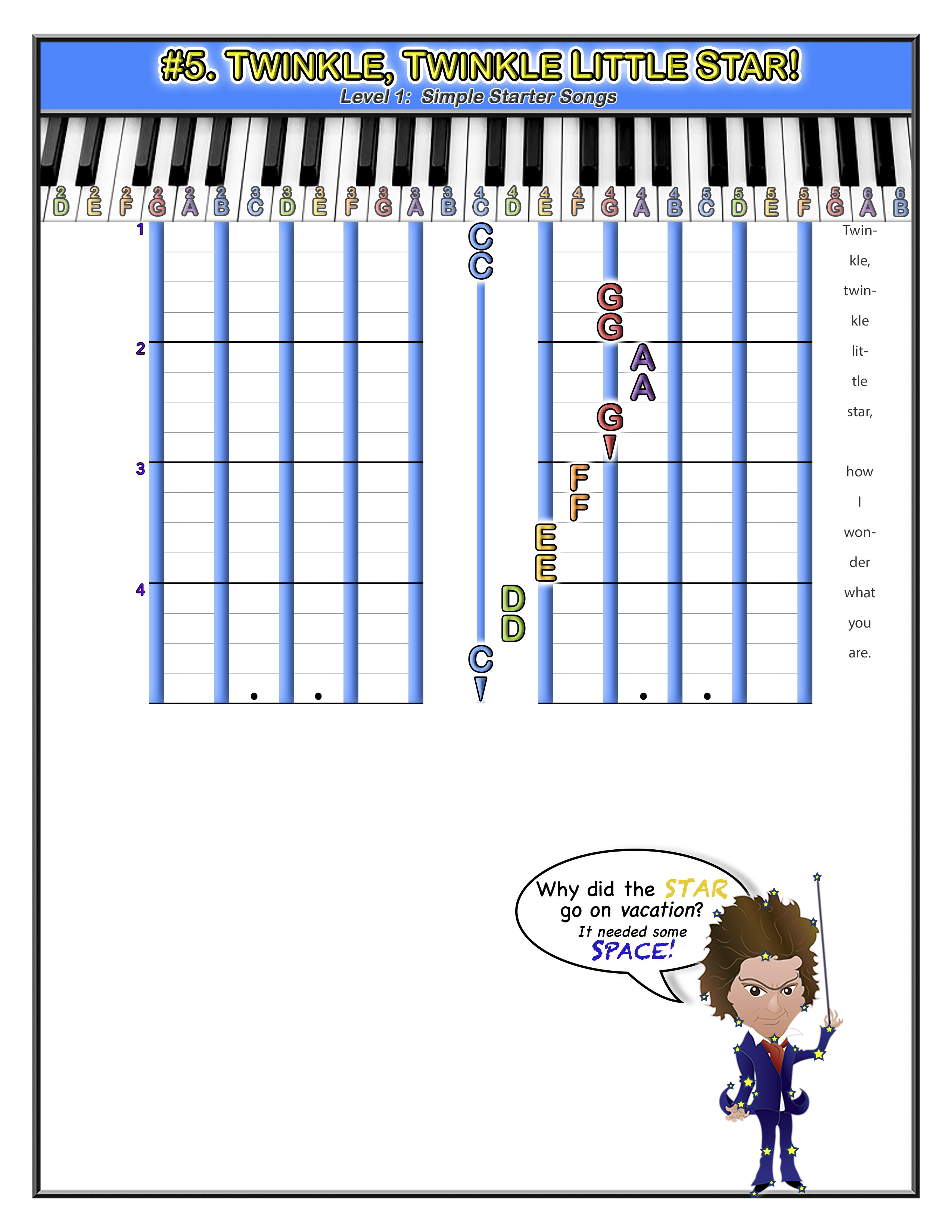 Song 5 Twinkle Twinkle Little Star Exact Notes piano music