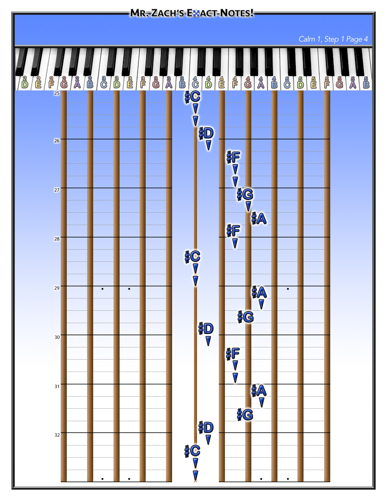 Minecraft Calm 1 Lesson 3 sheet music, page 4
