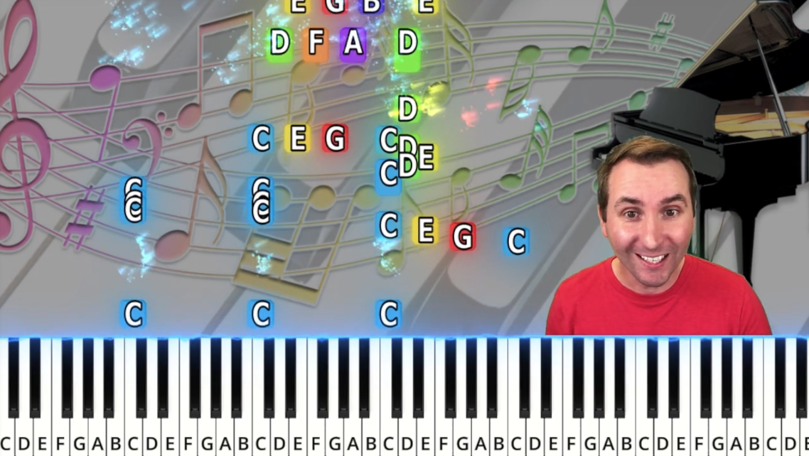 Hot Cross Buns, OUCH! free piano lessons