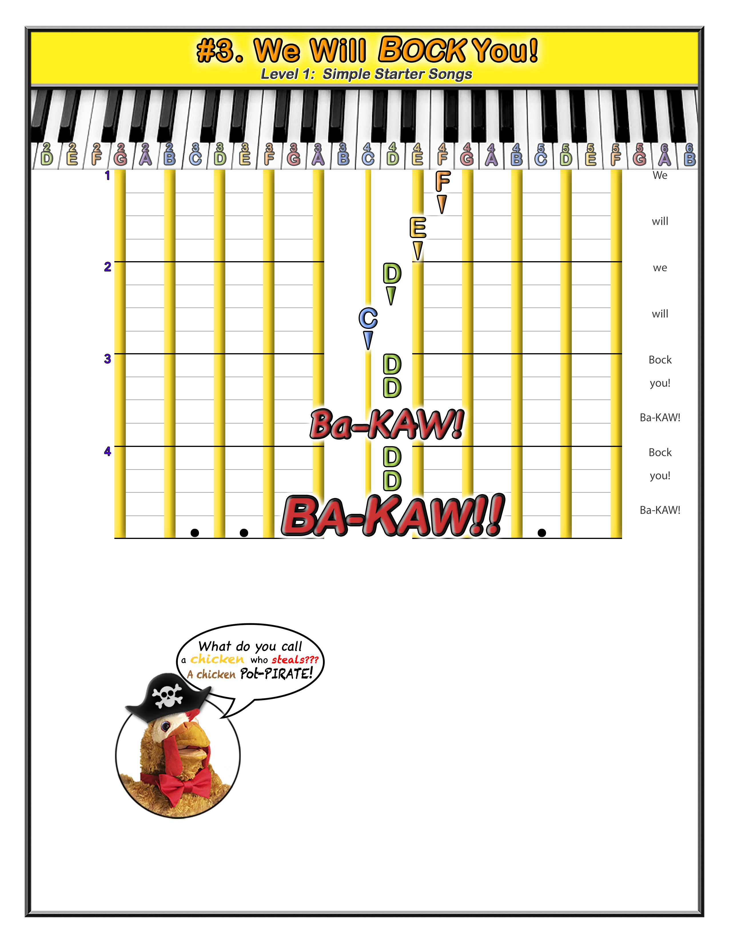 Song 3 We Will BOCK You Exact Notes piano music