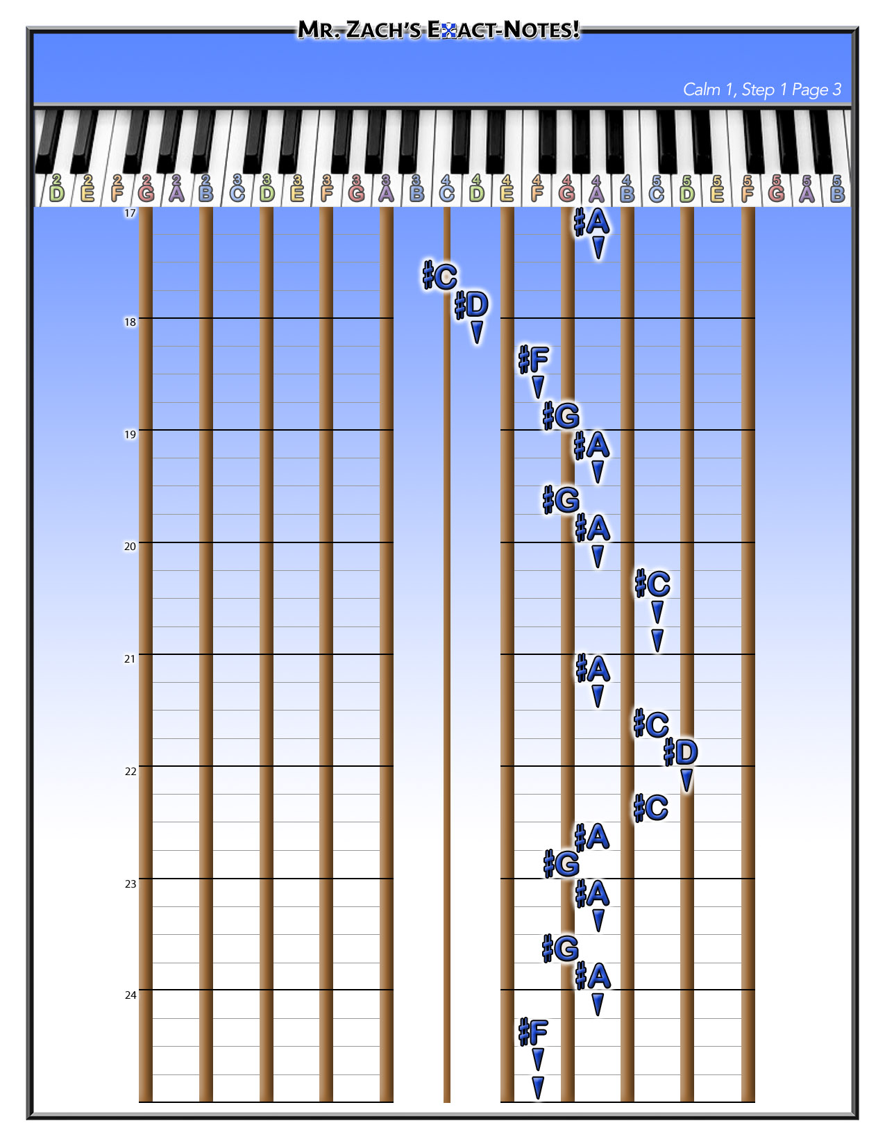 Minecraft Calm 1 Lesson 2 sheet music, page 3