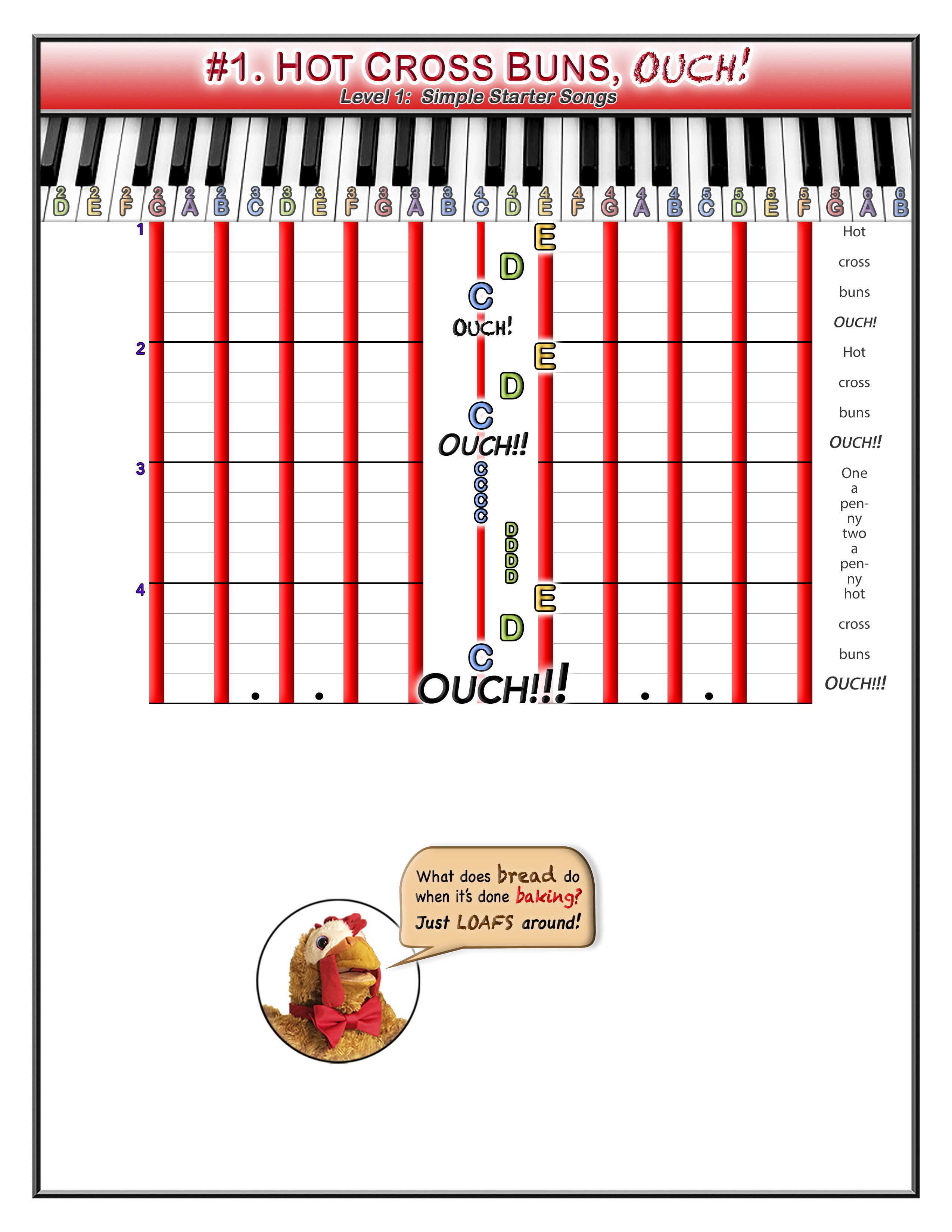Song 1 Hot Cross Buns Exact Notes piano music