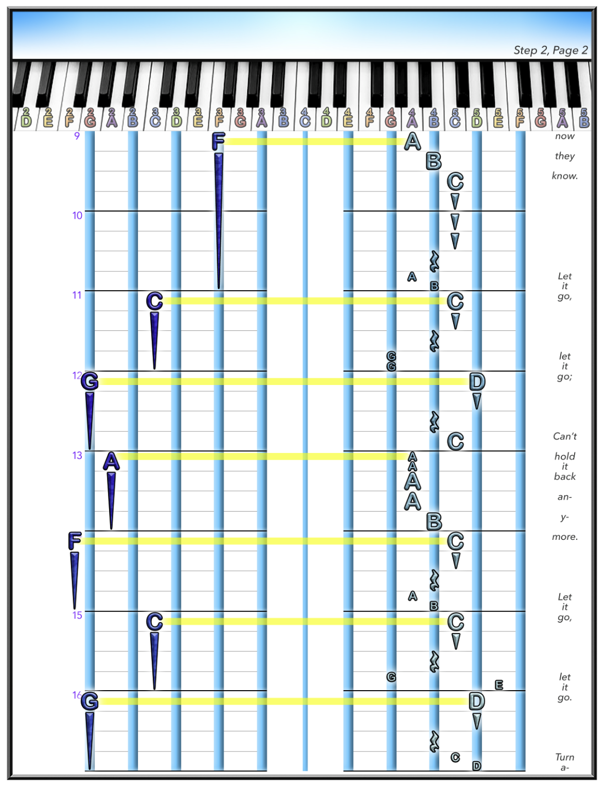Let It Go Medium — Step 2 sheet music, page 2