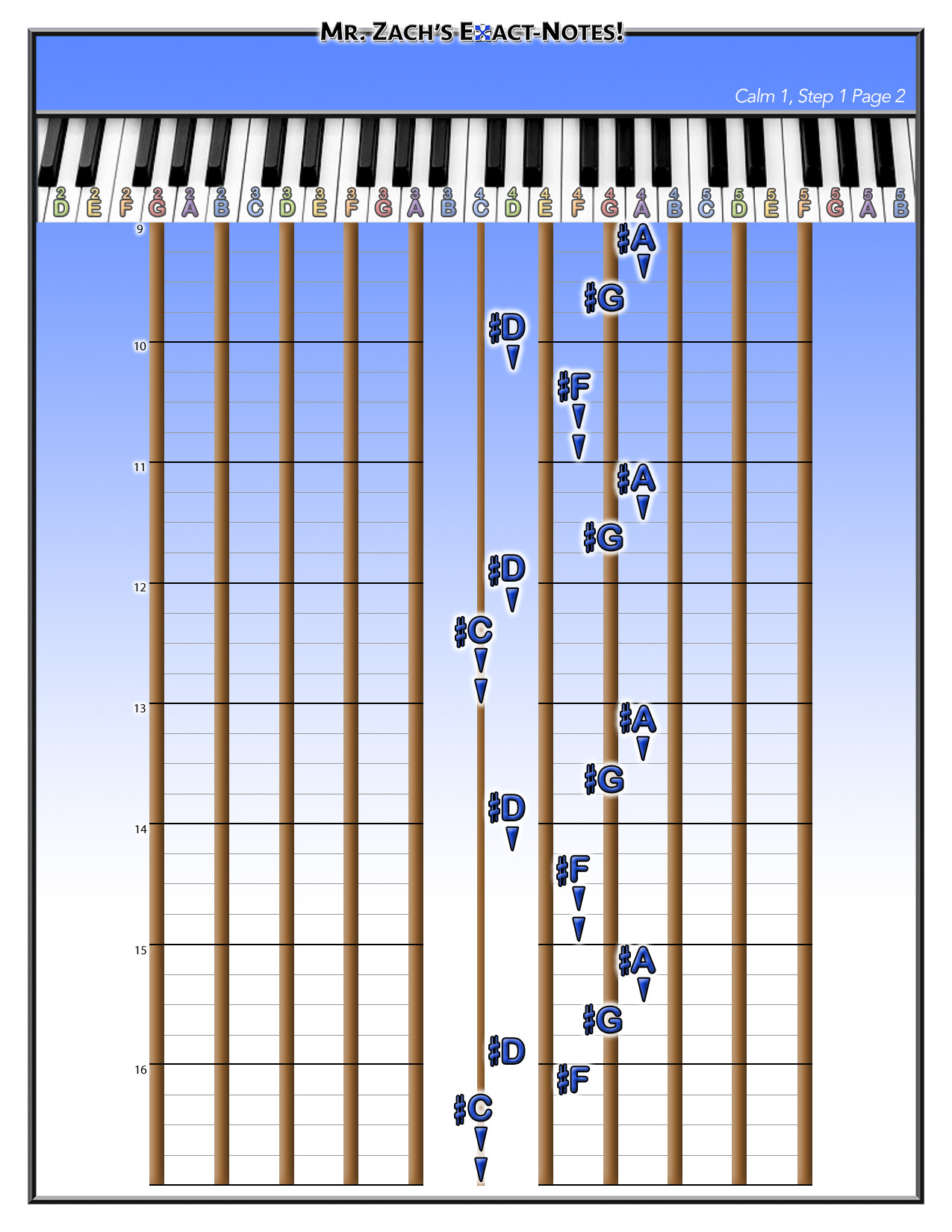 Minecraft Calm 1 Lesson 1 sheet music, page 2