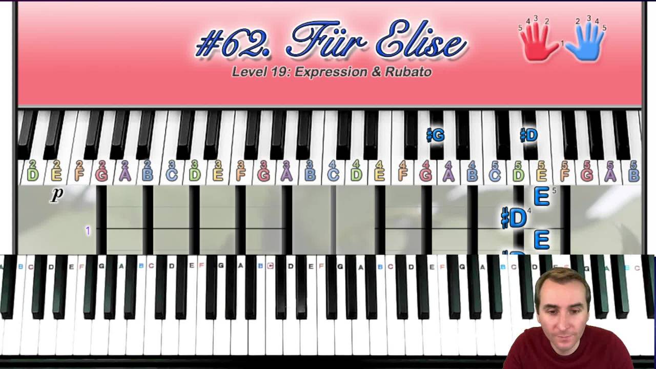 Für Elise free piano lessons