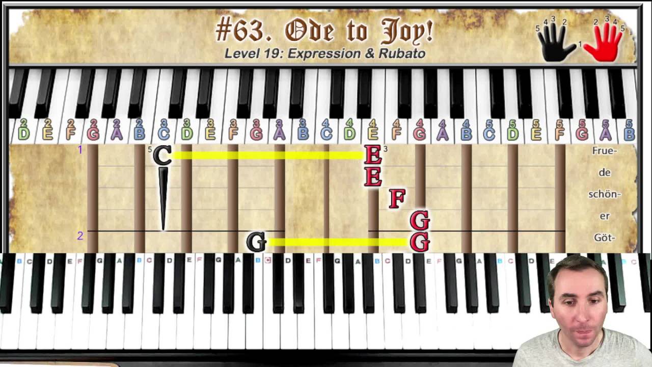 Ode to Joy free piano lessons