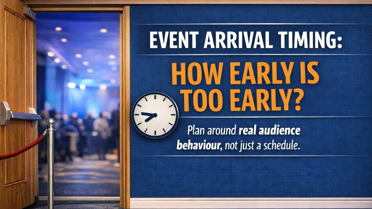 Event arrival timing: how early is too early?