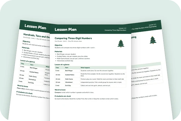 Three one-page lesson plans
